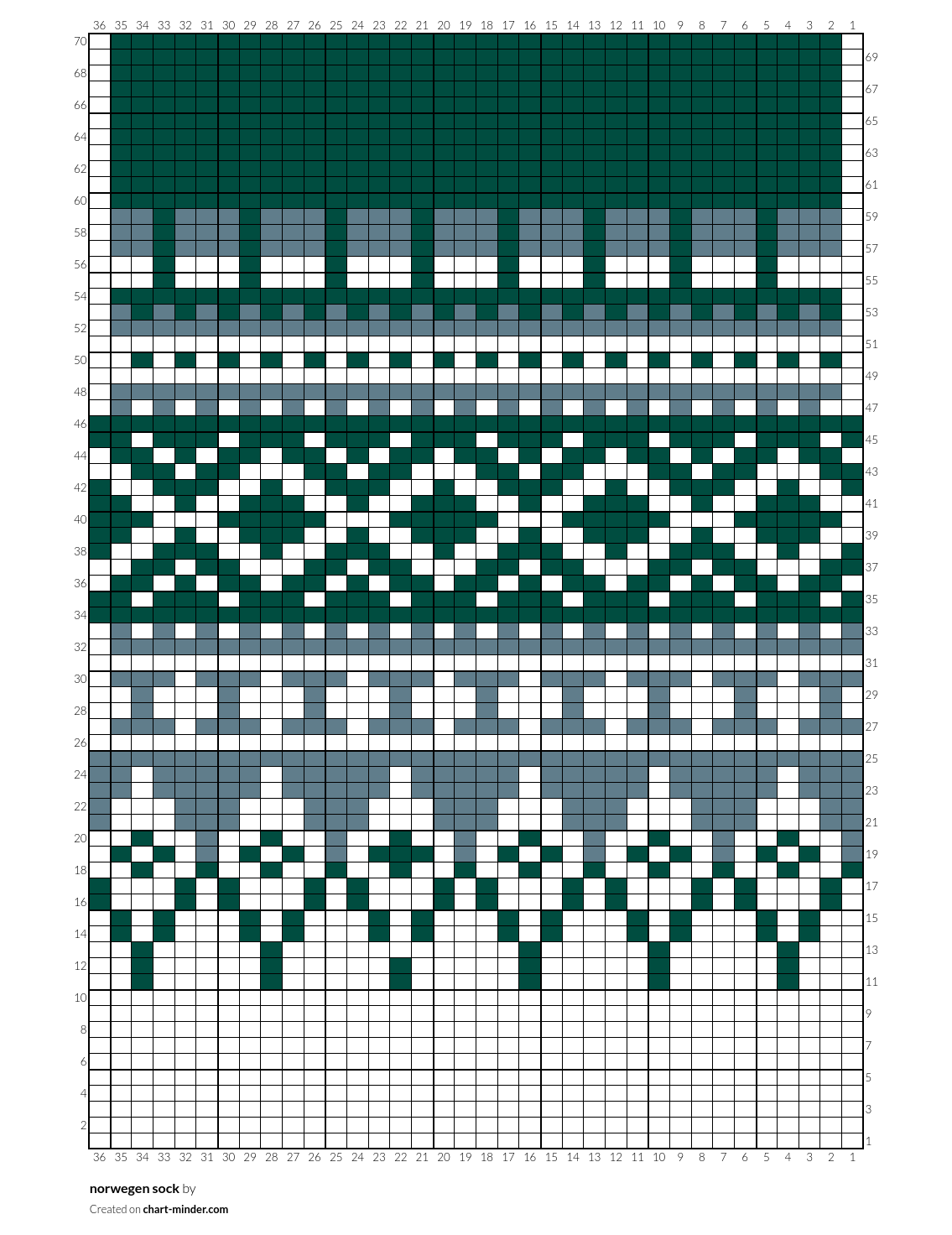 norwegen sock