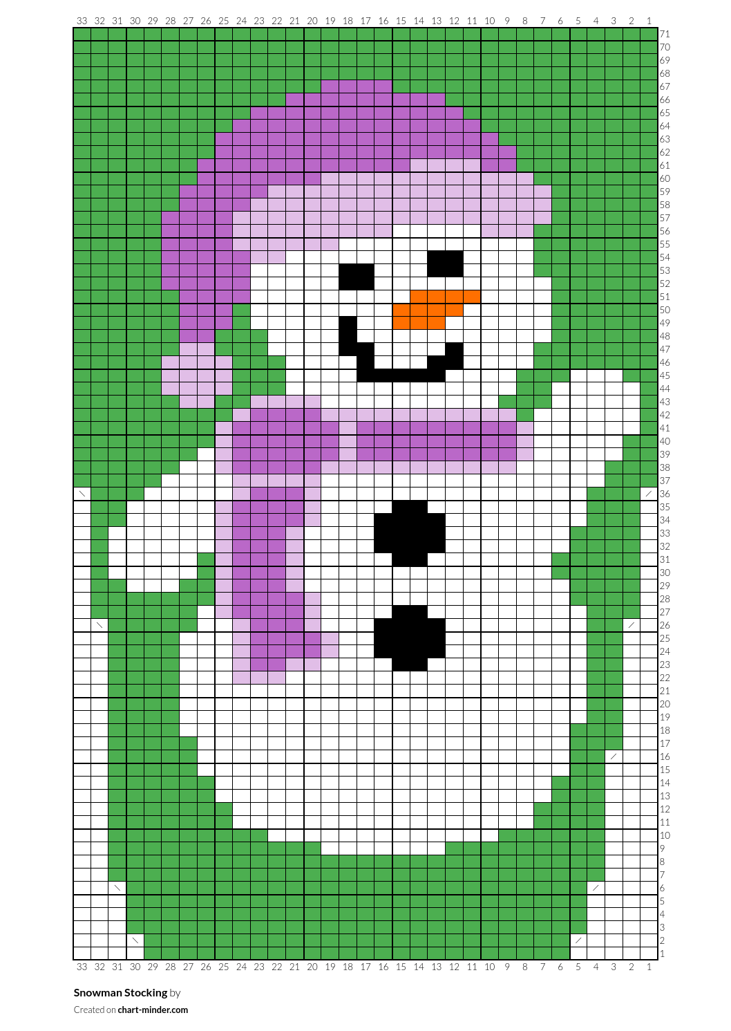Snowman Stocking