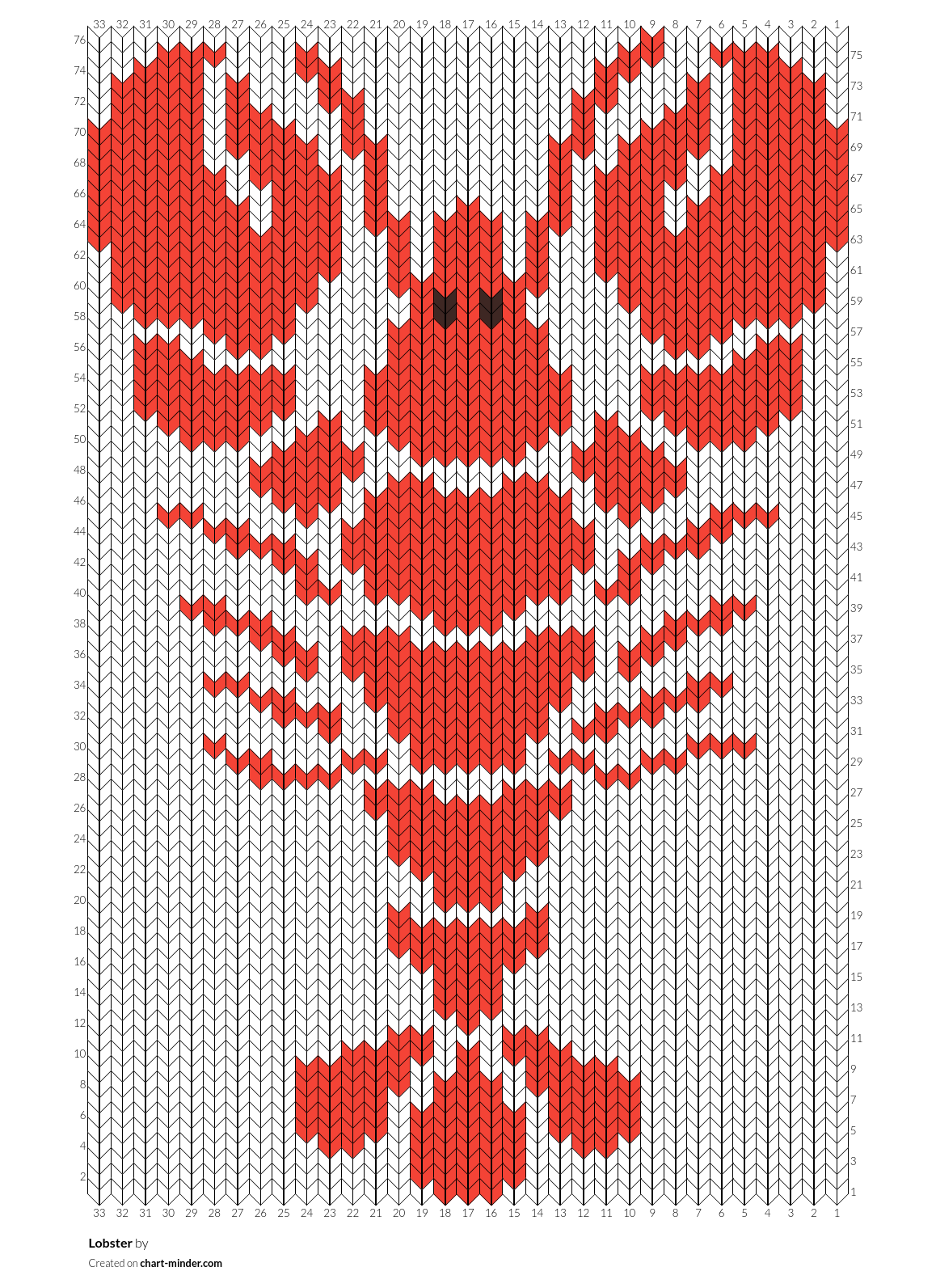Lobster