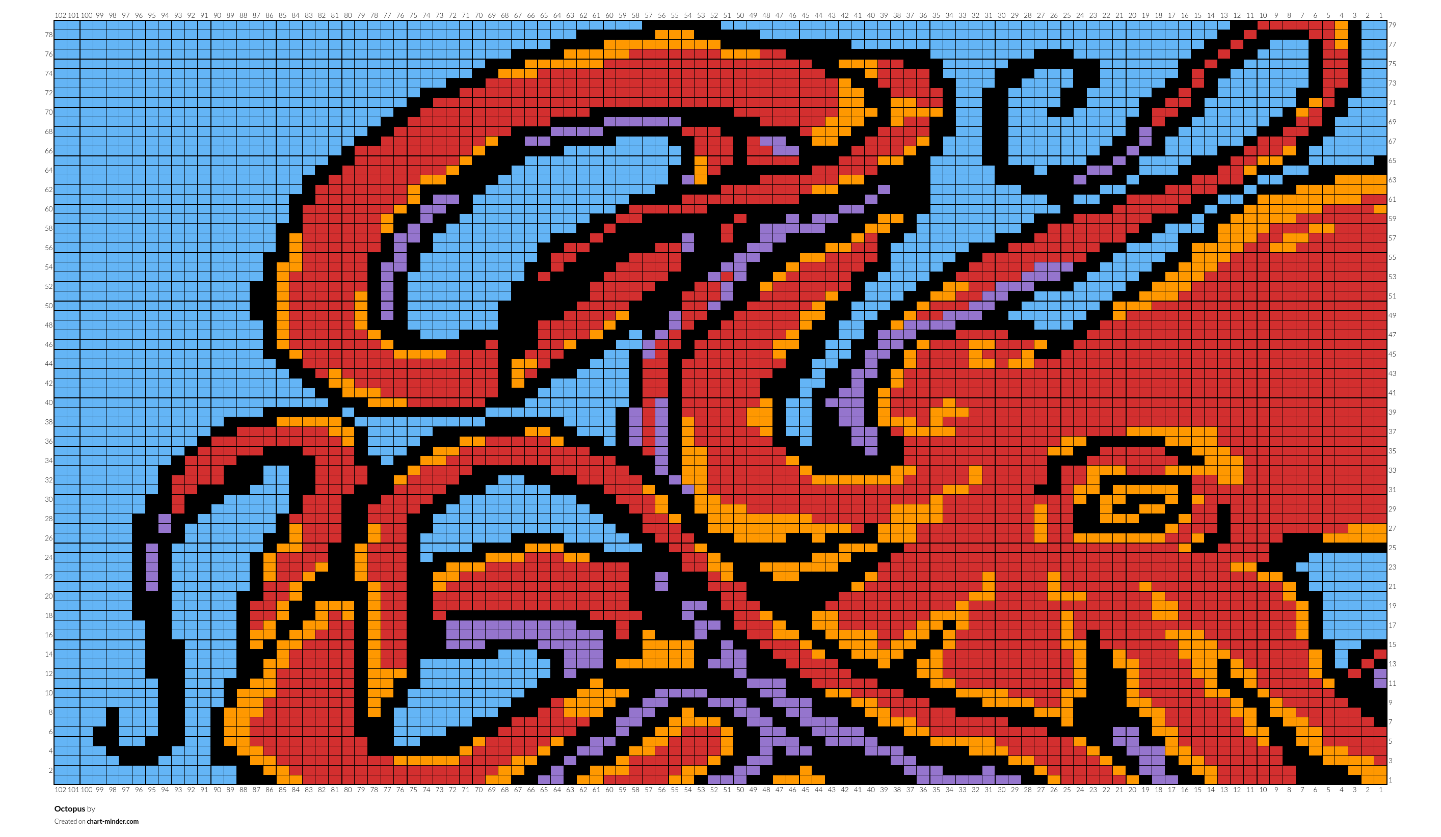 Octopus 