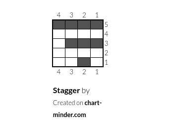 Stagger