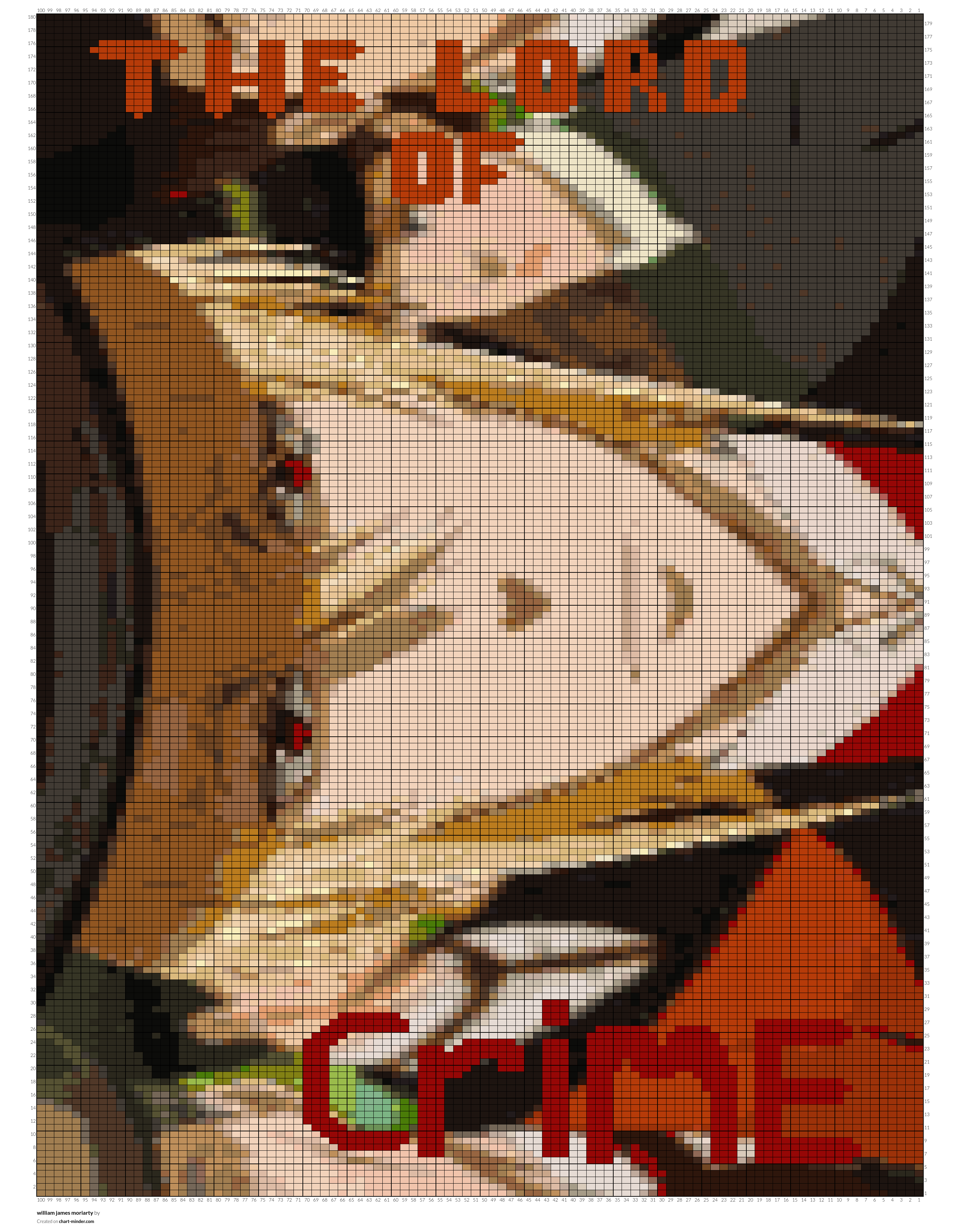 william james moriarty