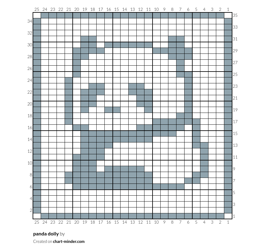 panda doily