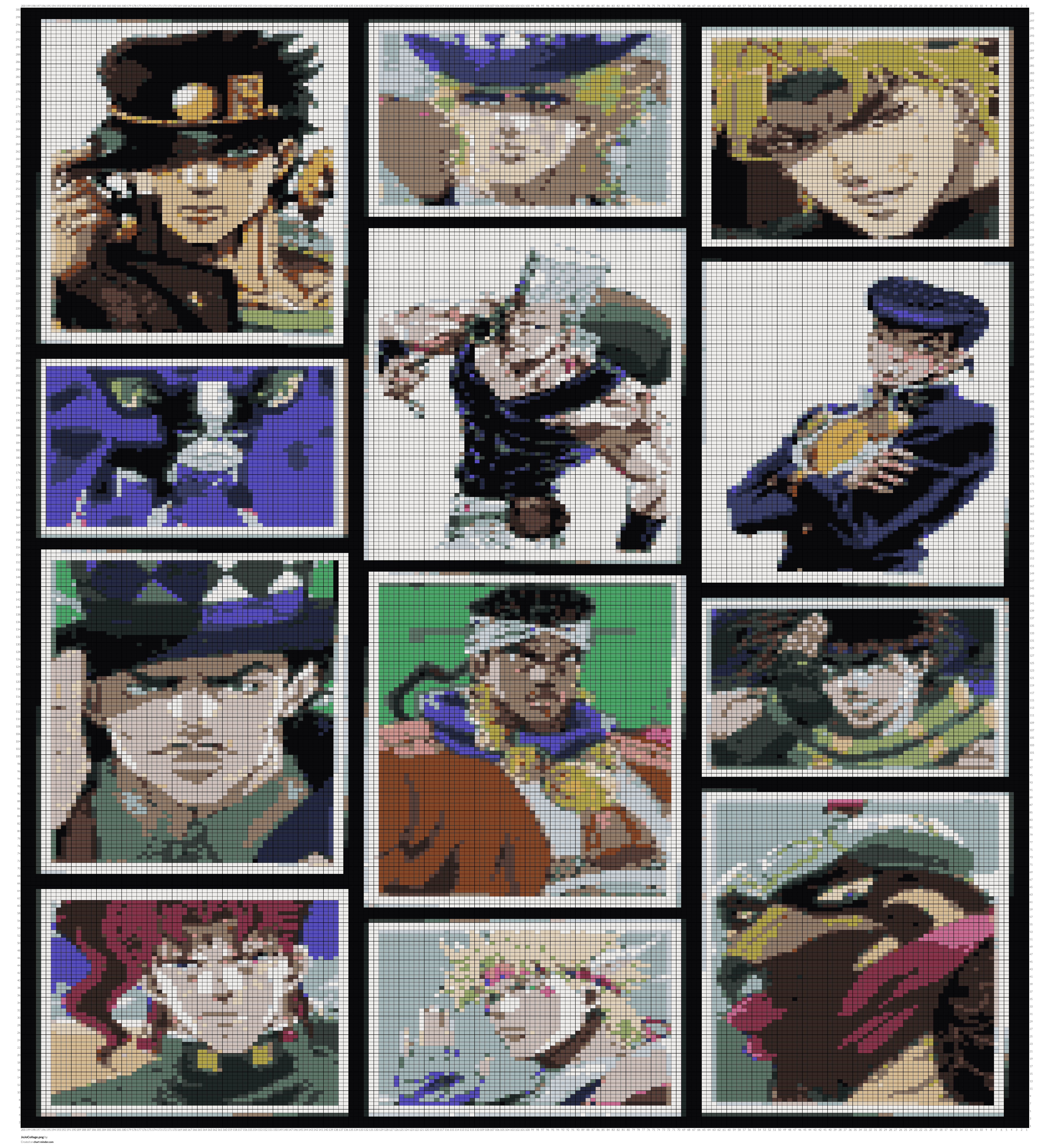 JoJoCollage.png