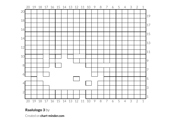 Raalulogo 3