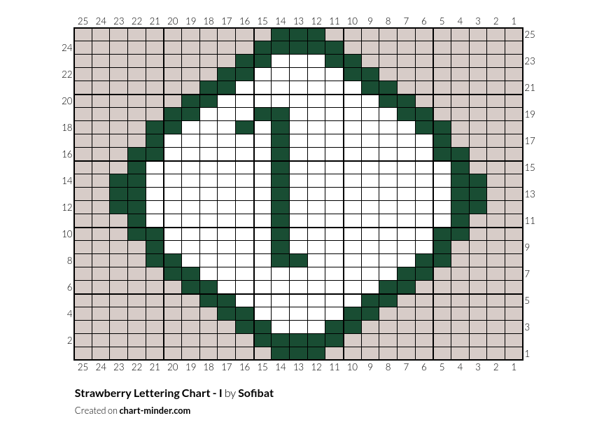 Strawberry Lettering Chart - I