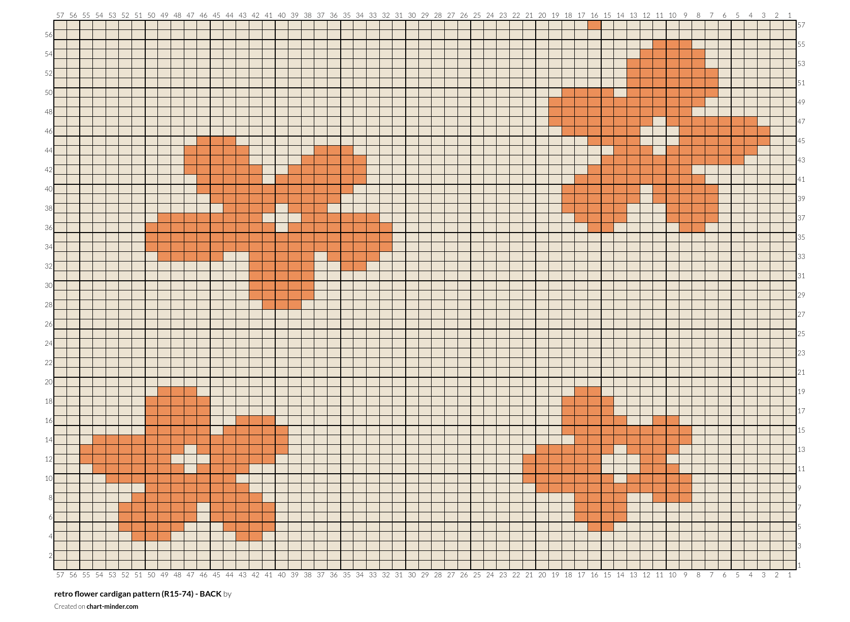 retro flower cardigan pattern (R15-74) - BACK