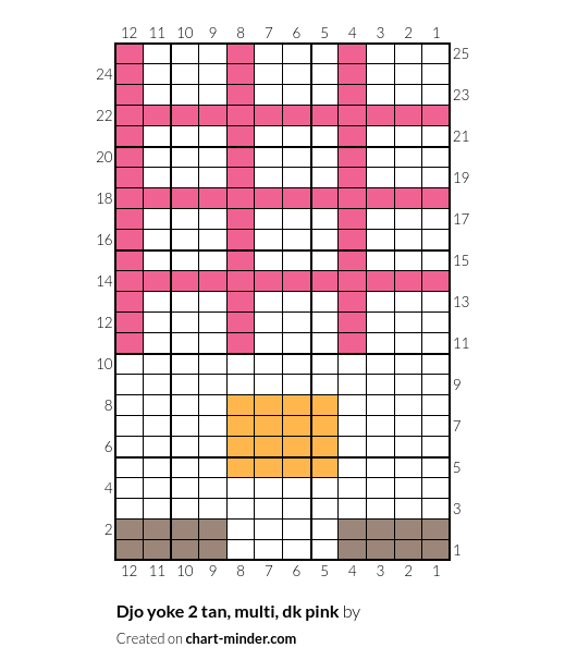 Djo yoke 2 tan, multi, dk pink