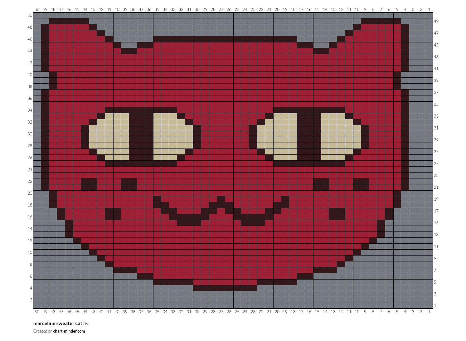 marceline sweater cat