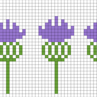 tistel test