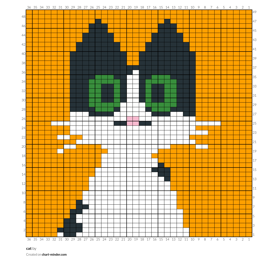 cat