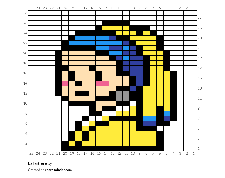 La laitière
