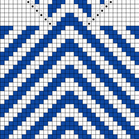kantapää