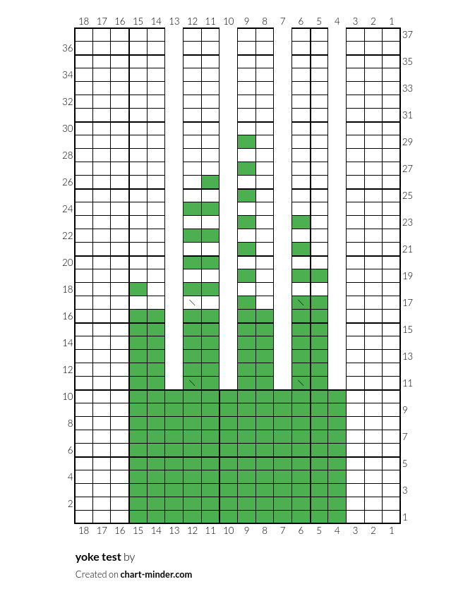 yoke test
