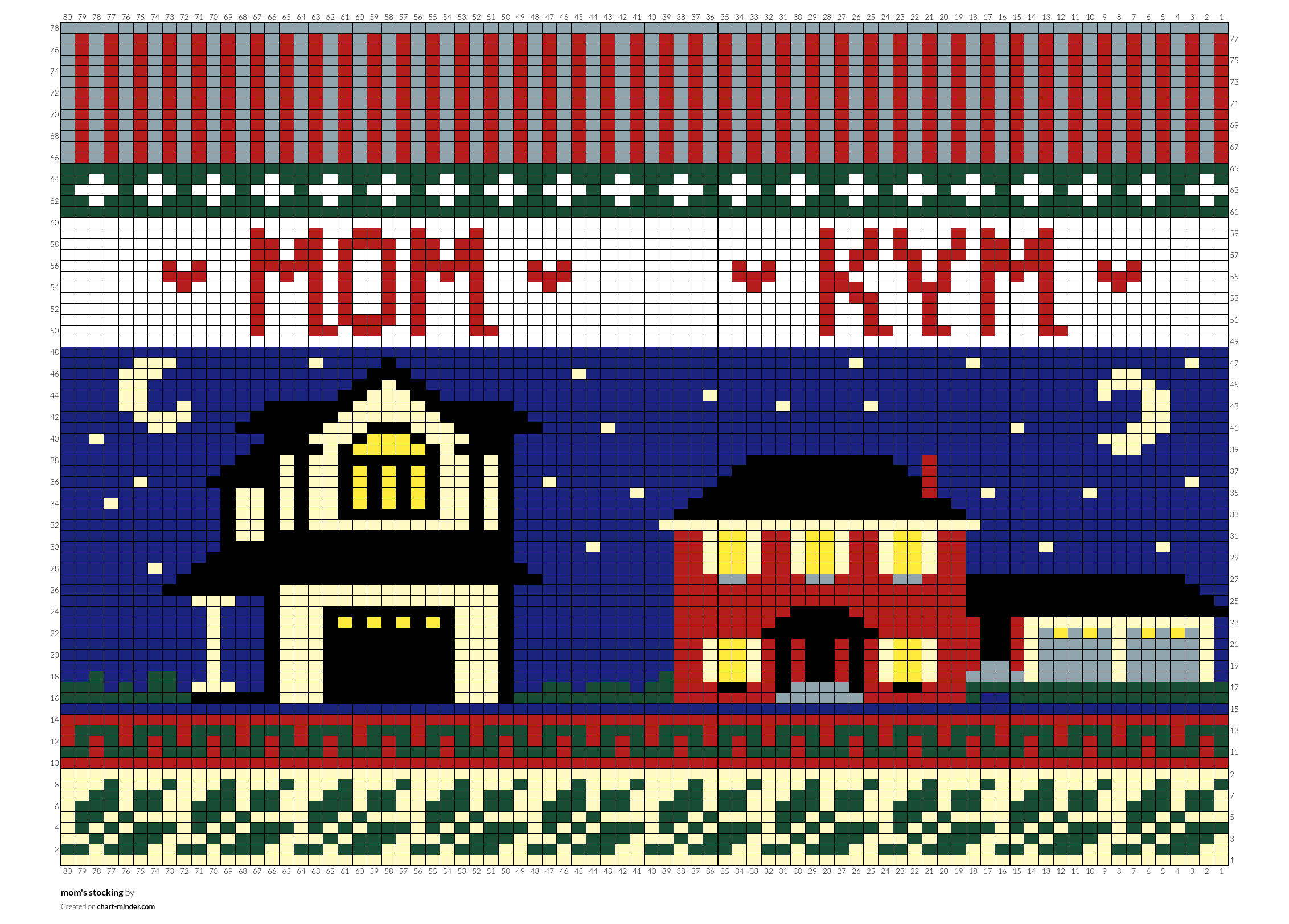 mom's stocking