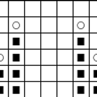 Wave Shawl set up chart