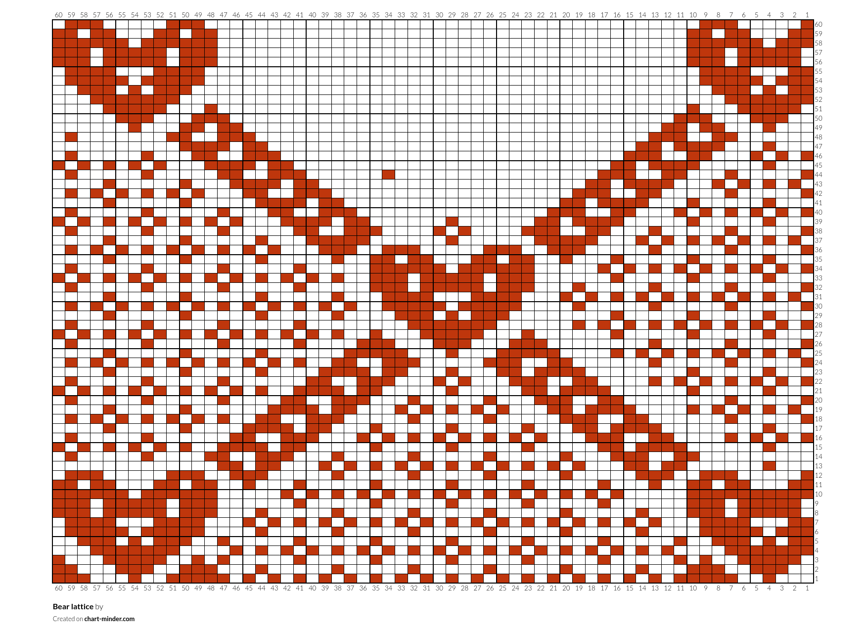 Bear lattice