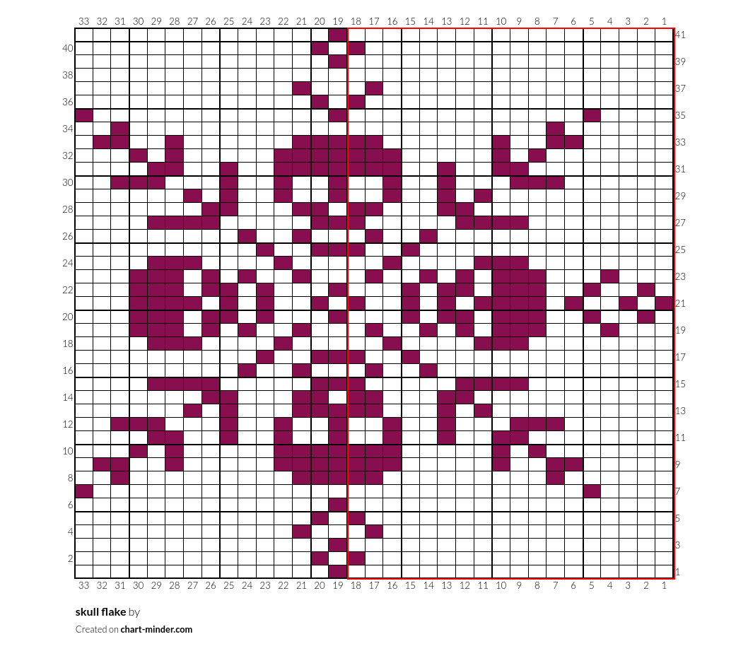 skull flake