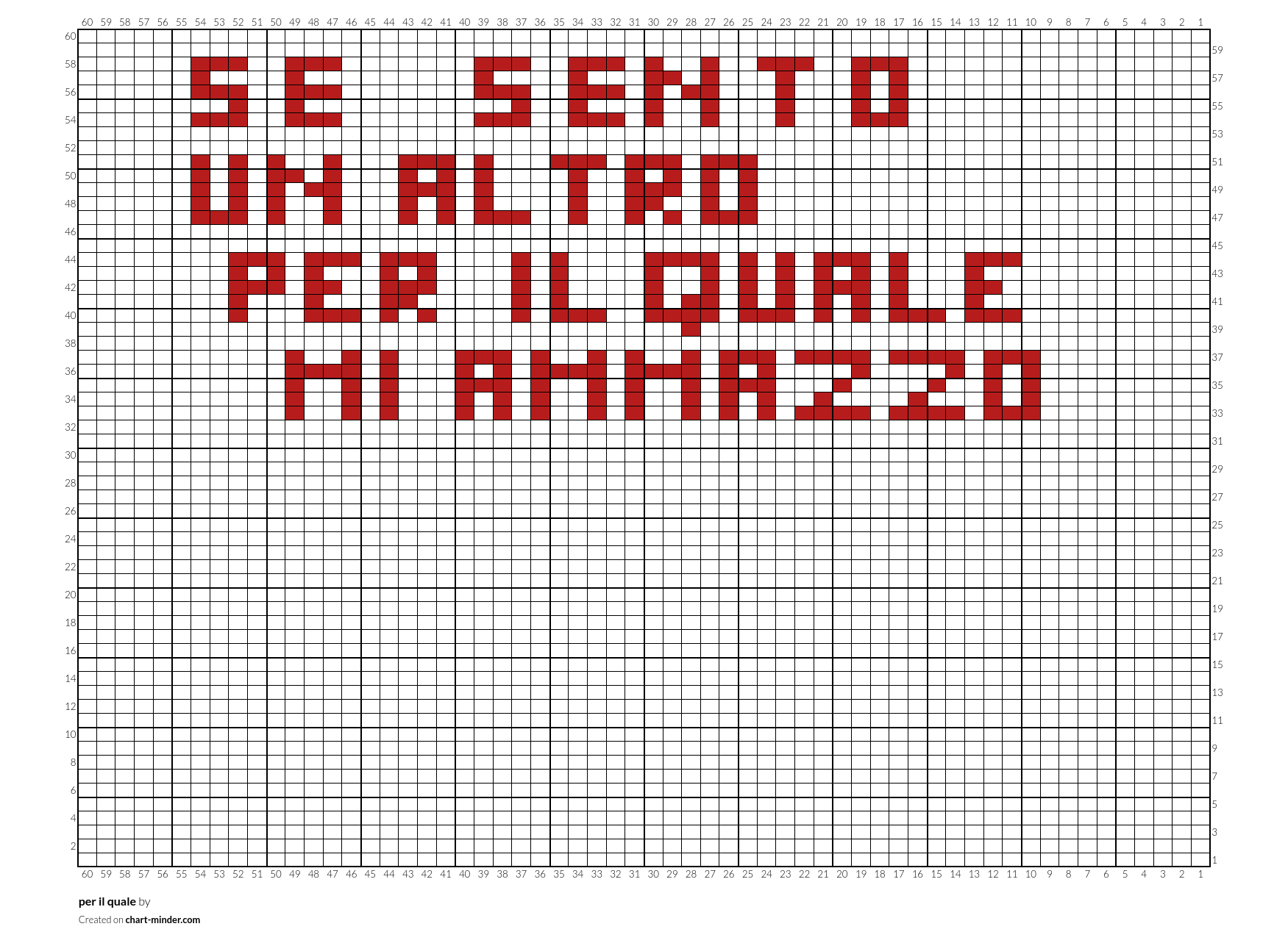 per il quale
