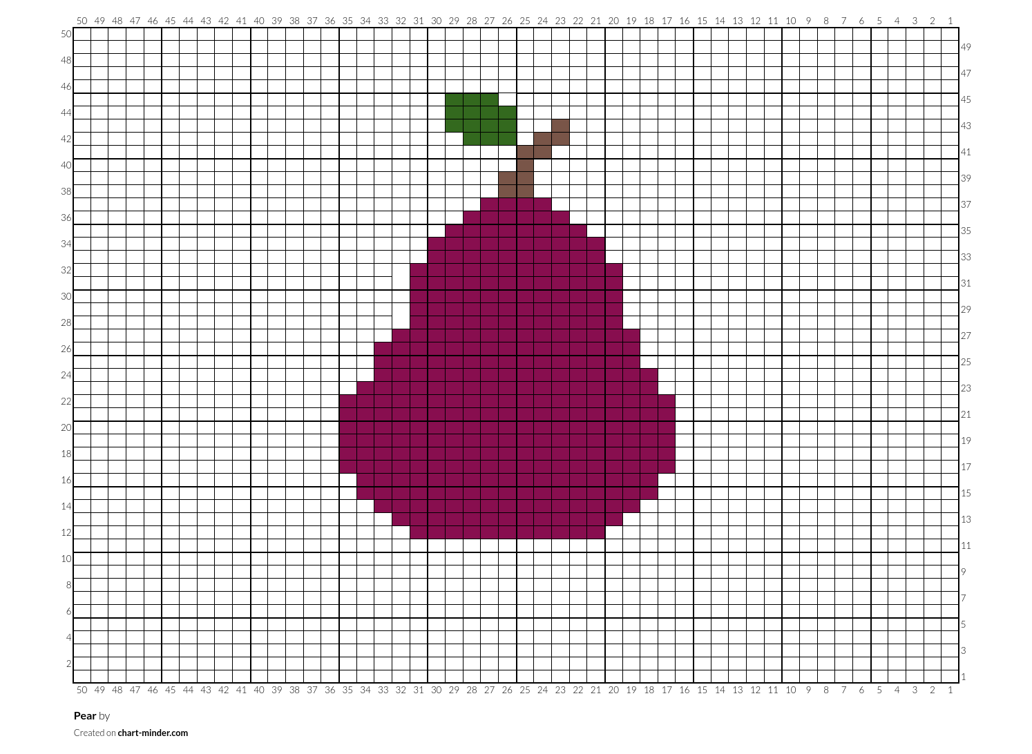 Pear