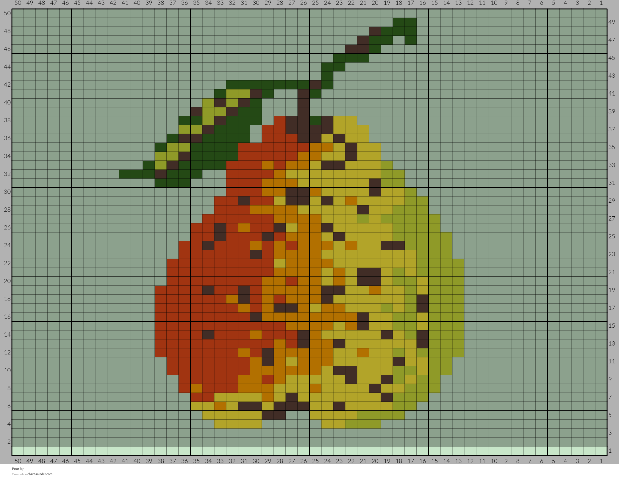Pear