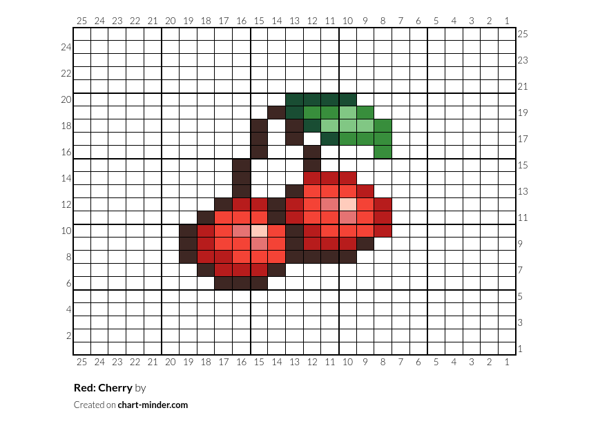 Red: Cherry 