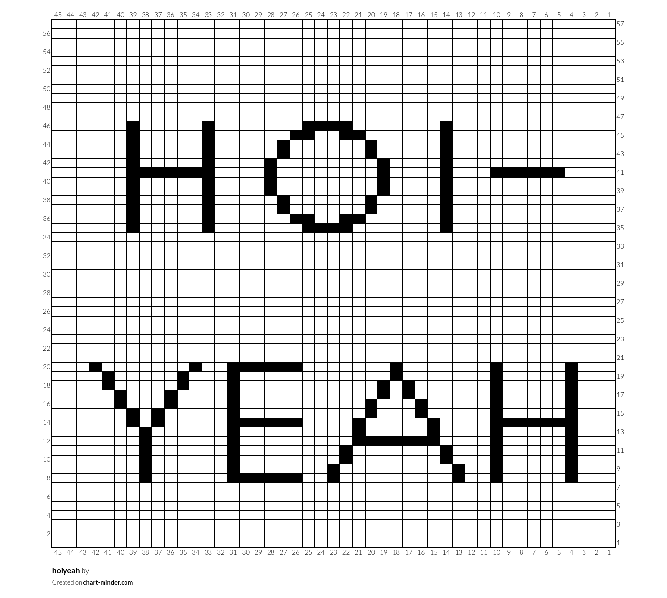 hoiyeah