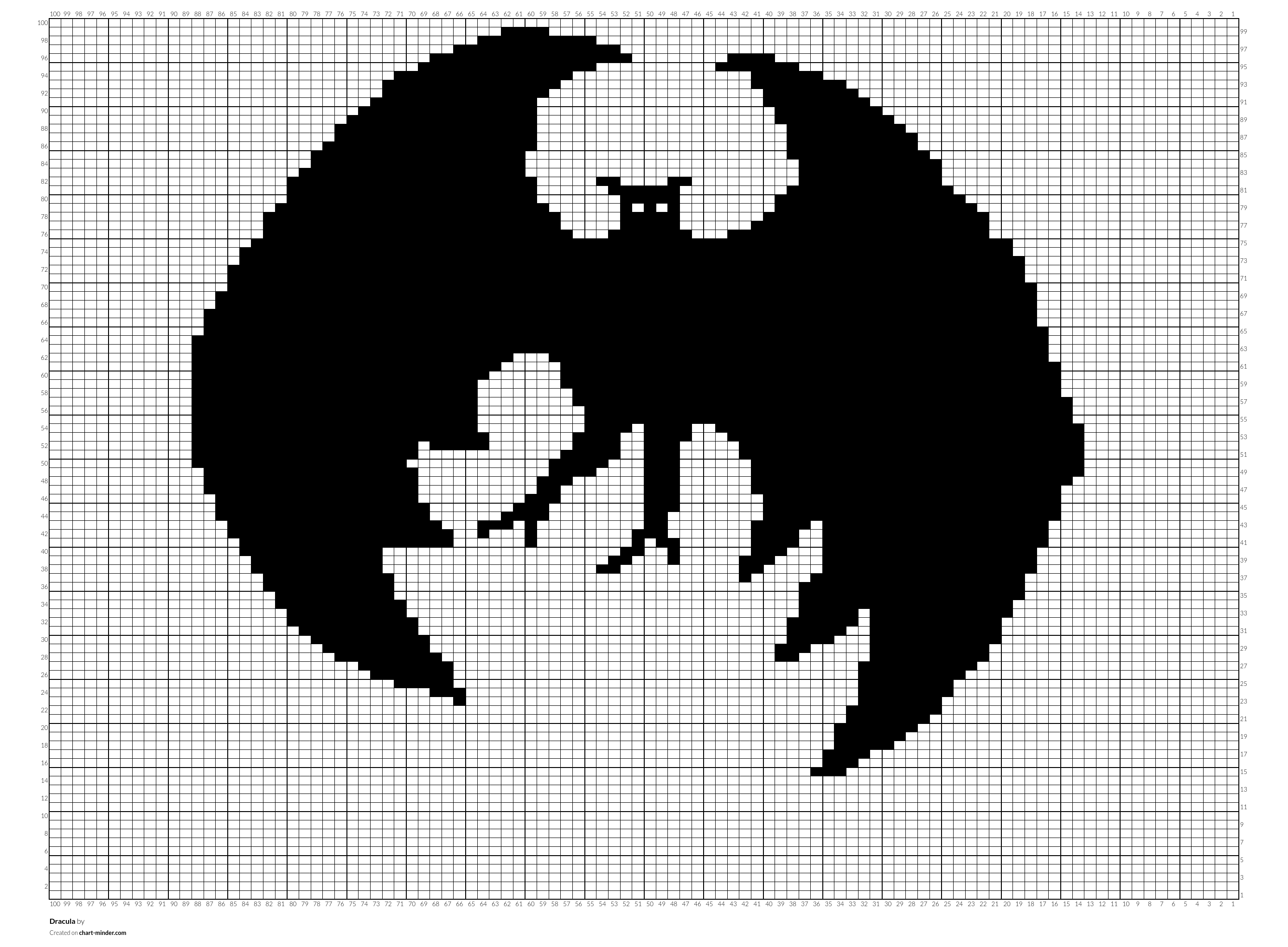 Dracula 