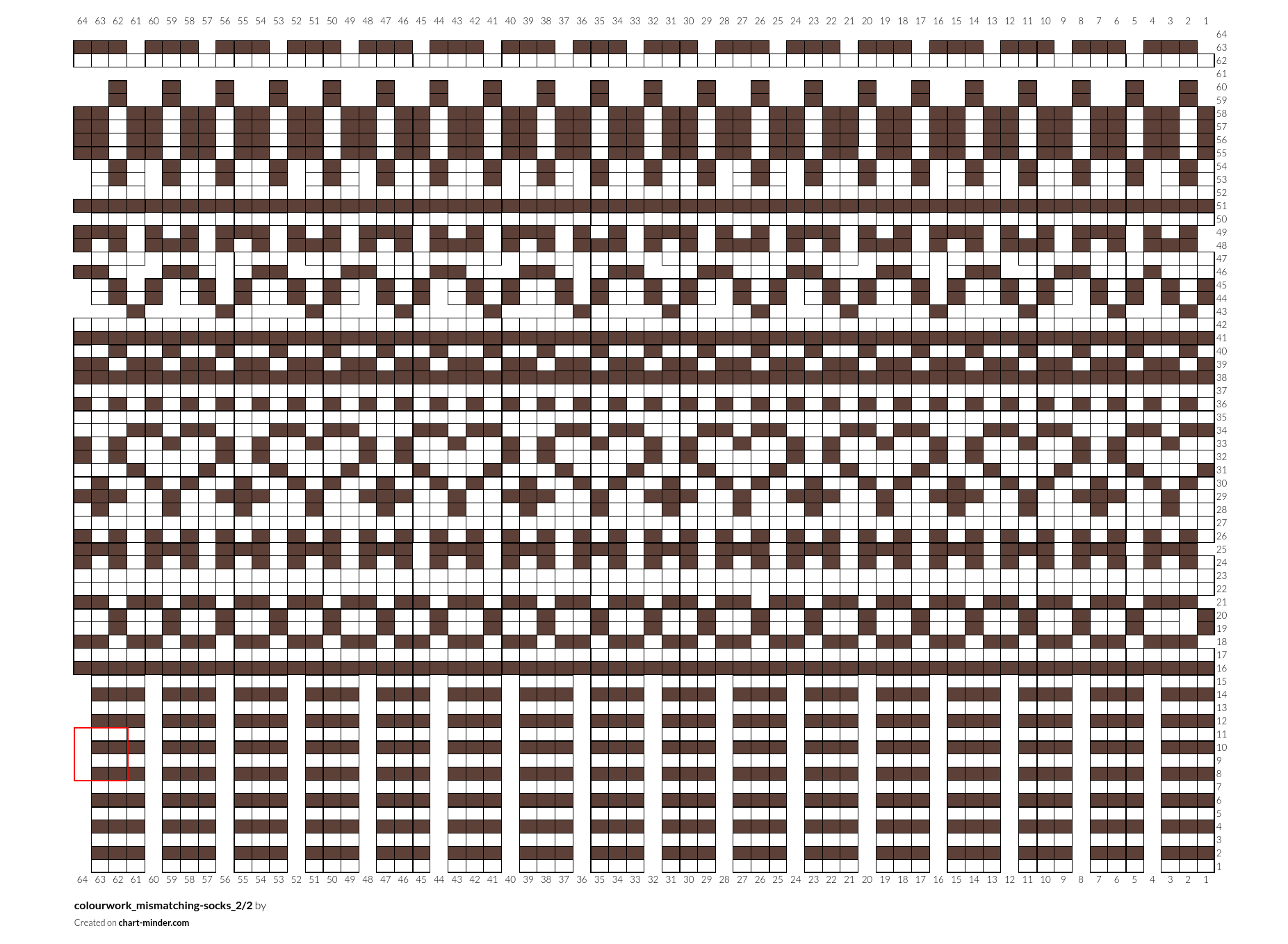 colourwork_mismatching-socks_2/2