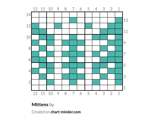 Mittens