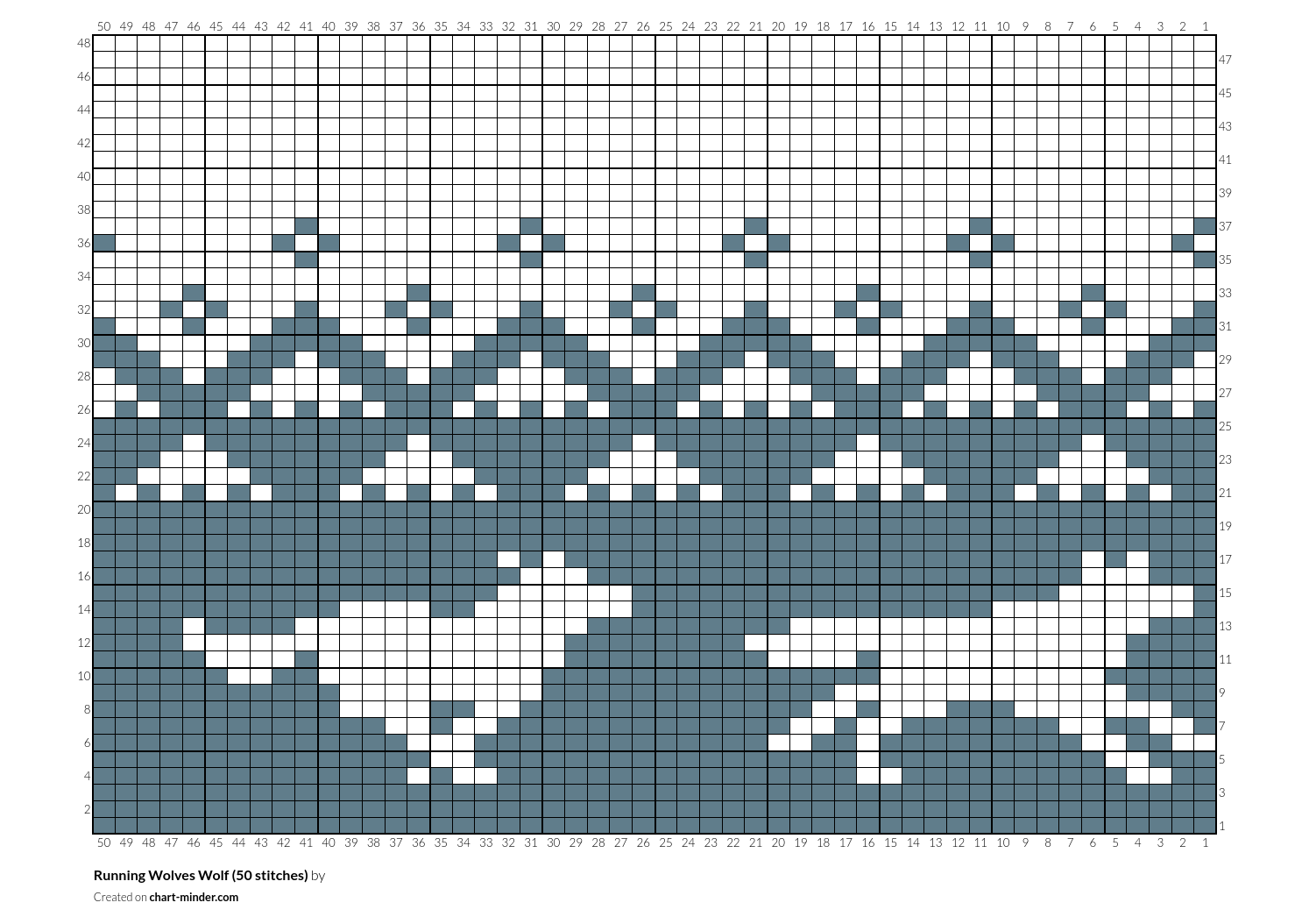 Running Wolves Wolf (50 stitches)