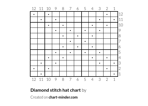 Diamond stitch hat chart