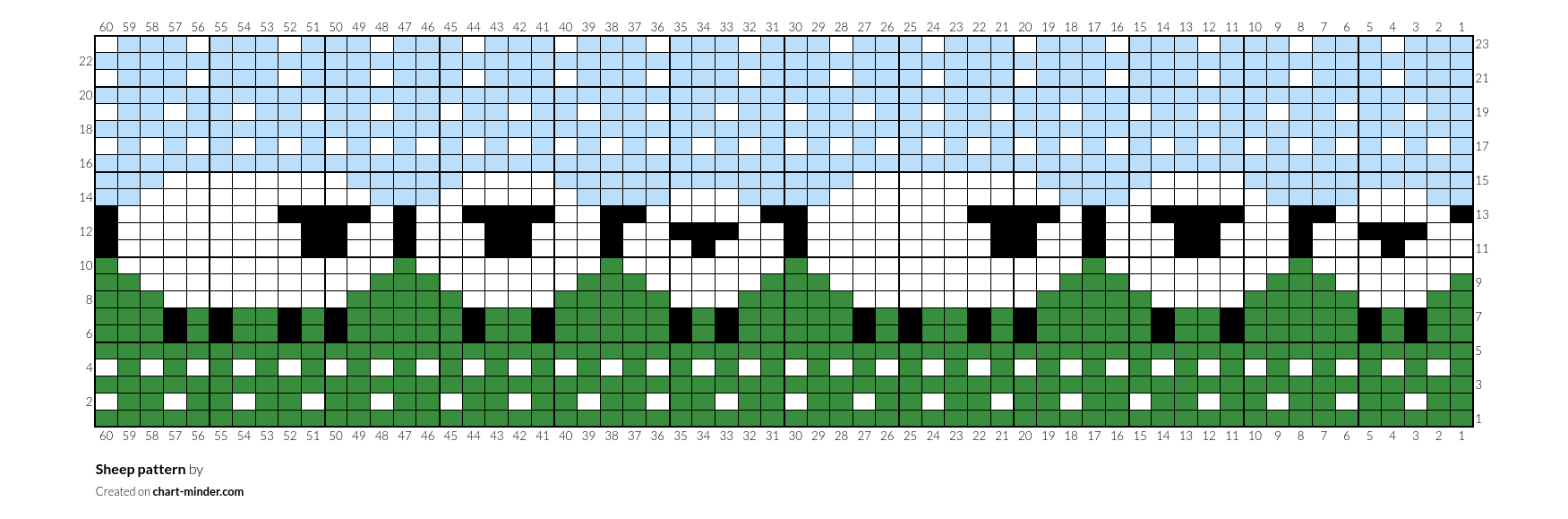 Sheep pattern