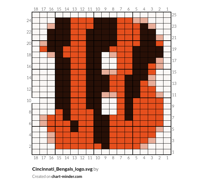 Cincinnati_Bengals_logo.svg