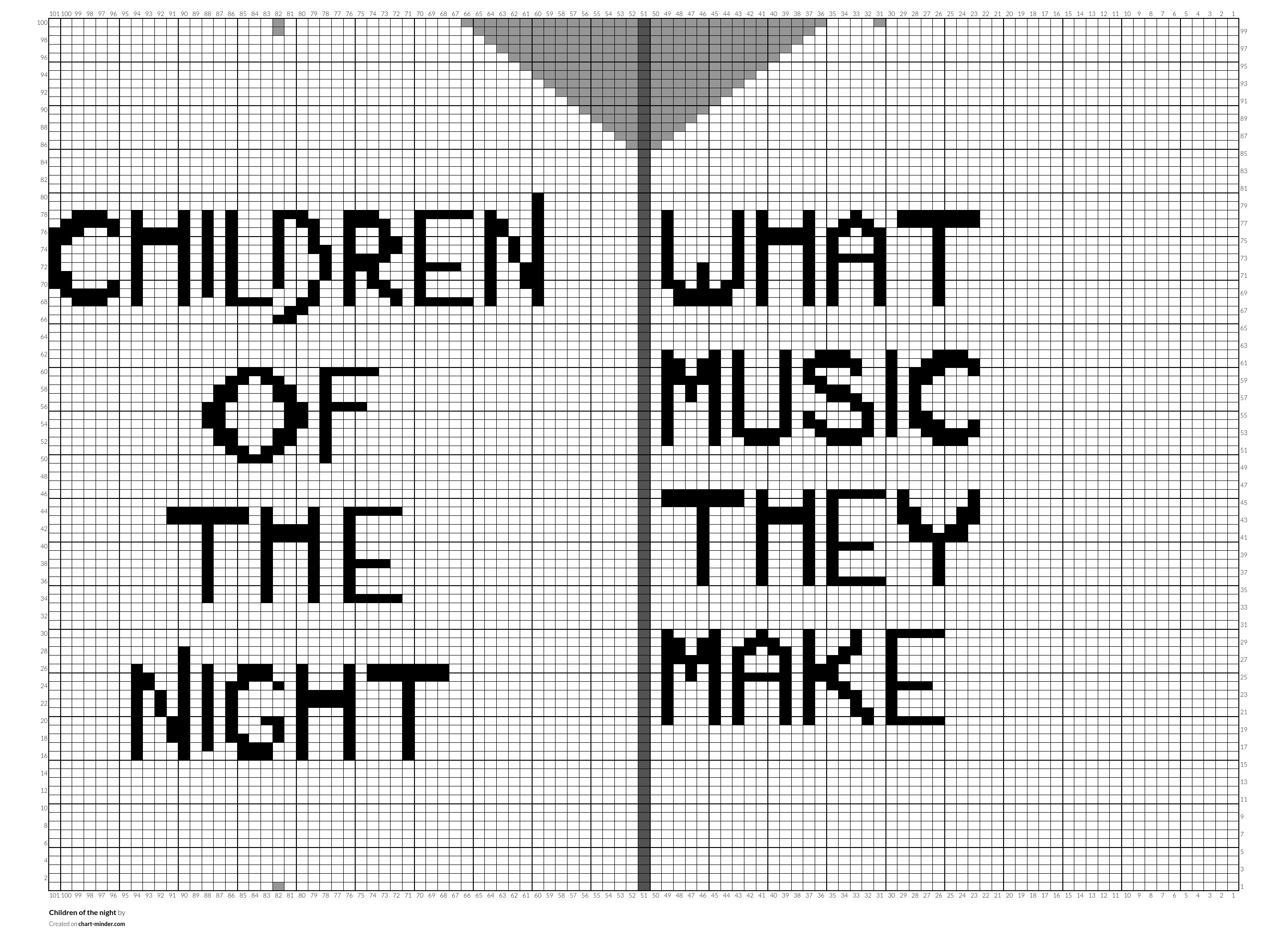 Children of the night