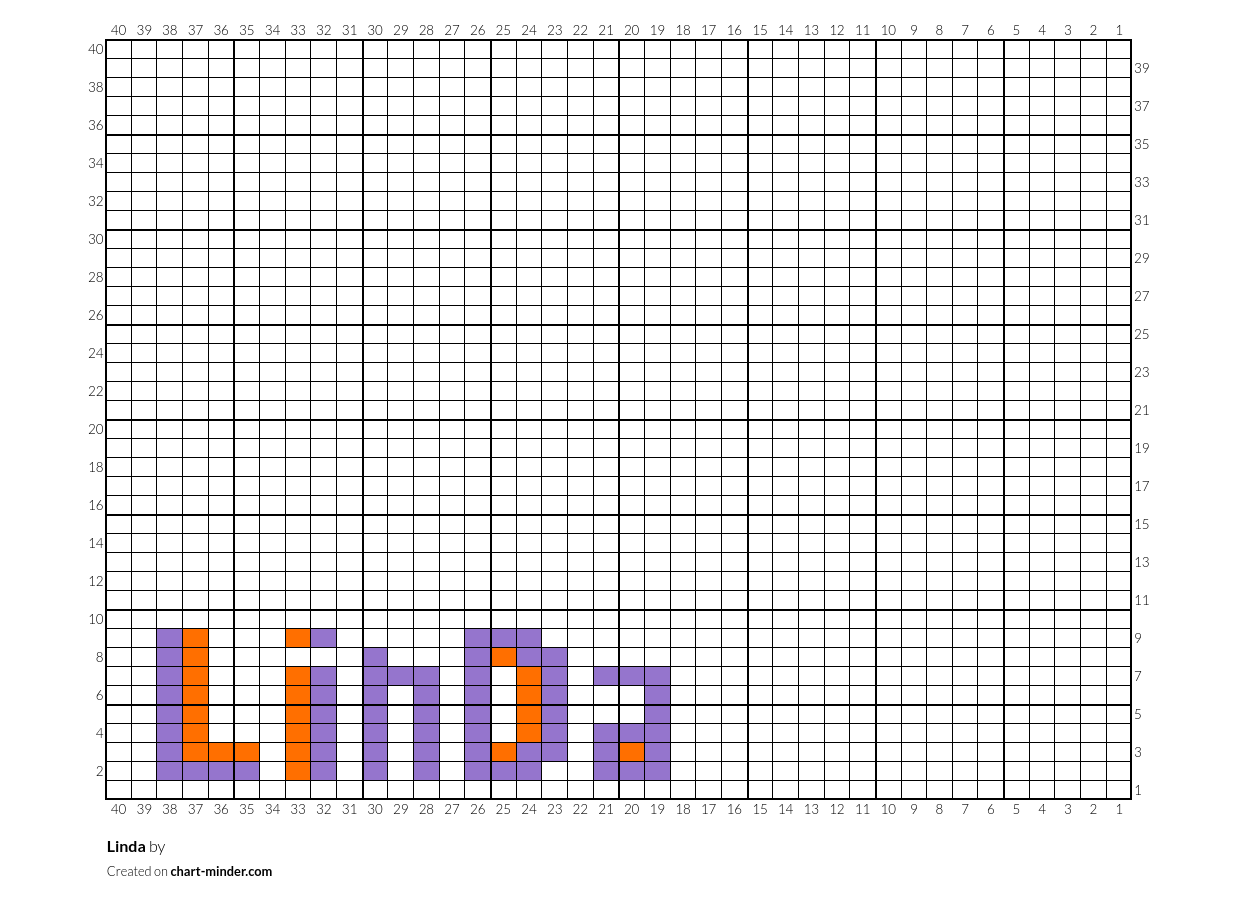 Linda