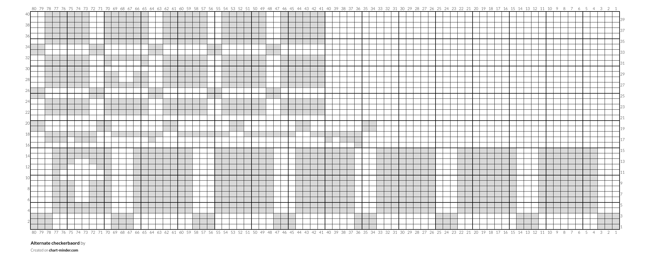 Alternate checkerbaord
