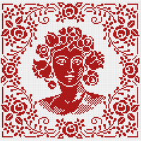 red face