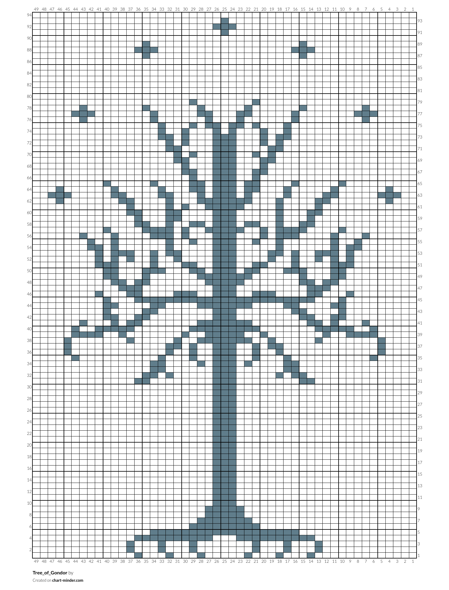 Tree_of_Gondor
