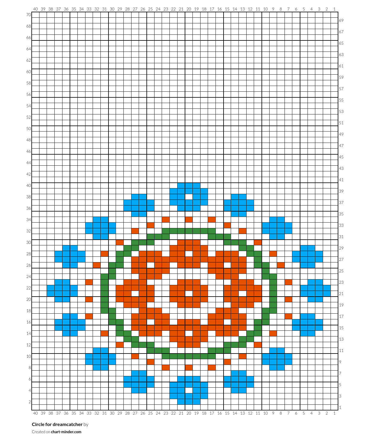Circle for dreamcatcher