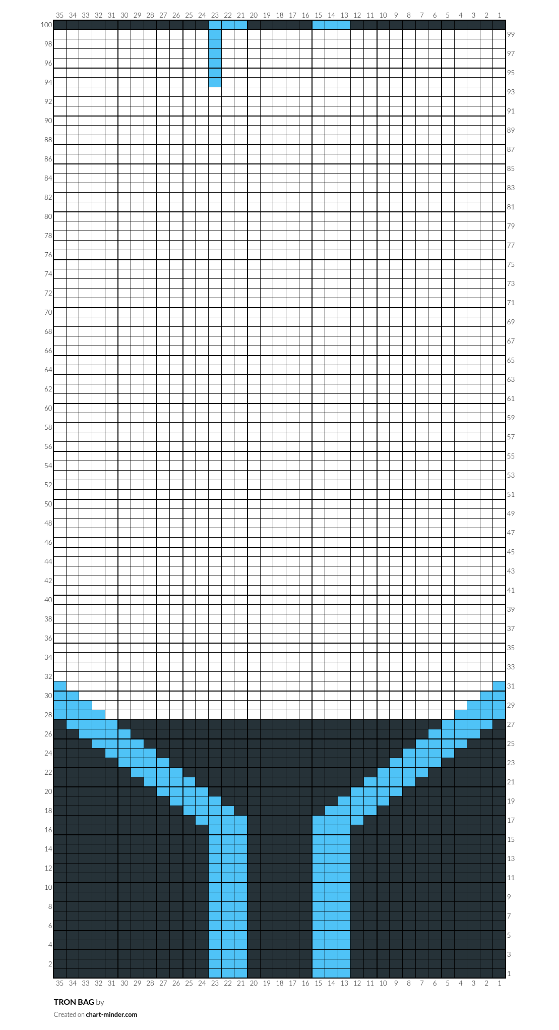 TRON BAG