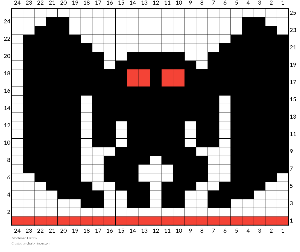 Mothman Hat