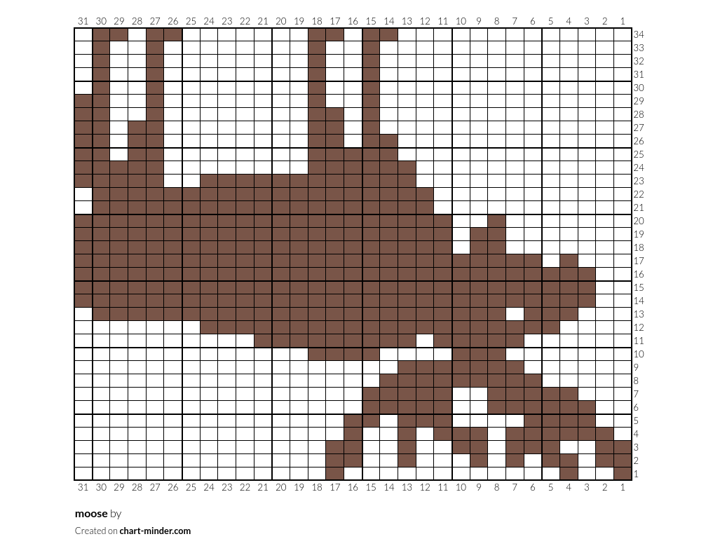 moose