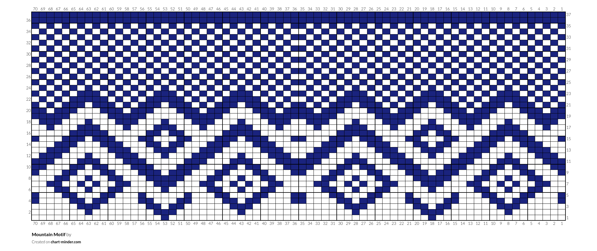 Mountain Motif