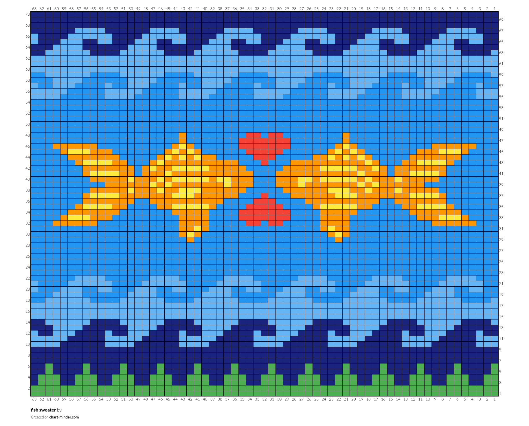 fish sweater