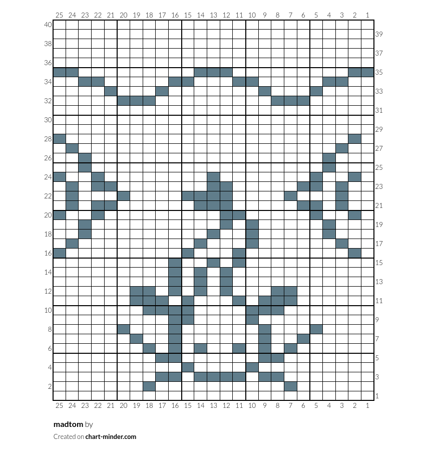 madtom