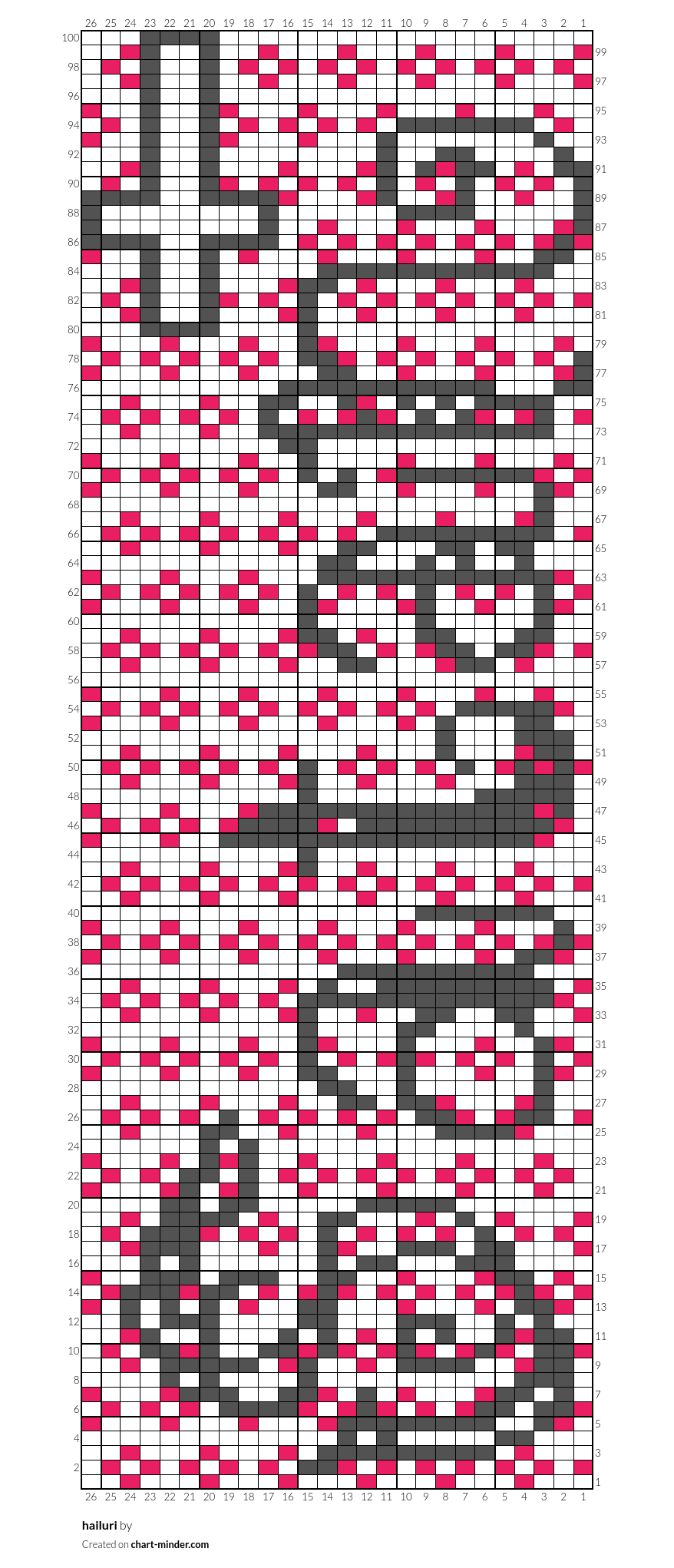 hailuri