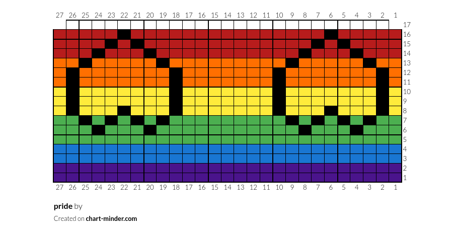 pride