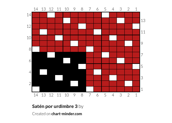 Satén por urdimbre 3