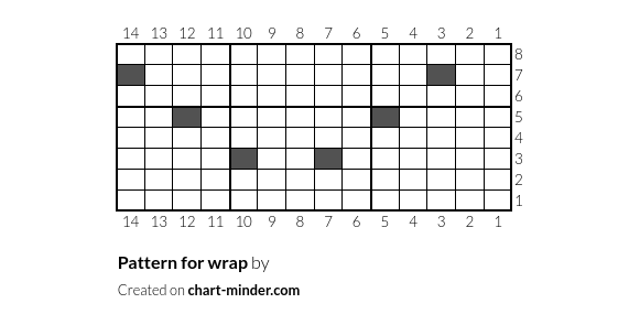 Pattern for wrap